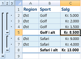 Eksempel på automatiske subtotaler