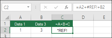 #REFERENCE! forårsaget af sletning af en kolonne. Formlen er ændret til =A2+#REF!+B2