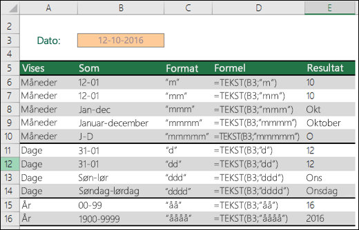 Formatkoder for måned, dag og år