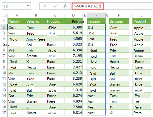 Brug funktionen SORTER til at sortere dataområder. Her brugte du =SORTER(A2:A17) til at sortere Område og derefter kopieret til cellerne H2 & J2 for at sortere Sælgernavn og Produkt.