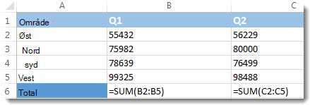 Synlige formler i et Excel-regneark