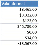 Talformatet Valuta anvendes på celler