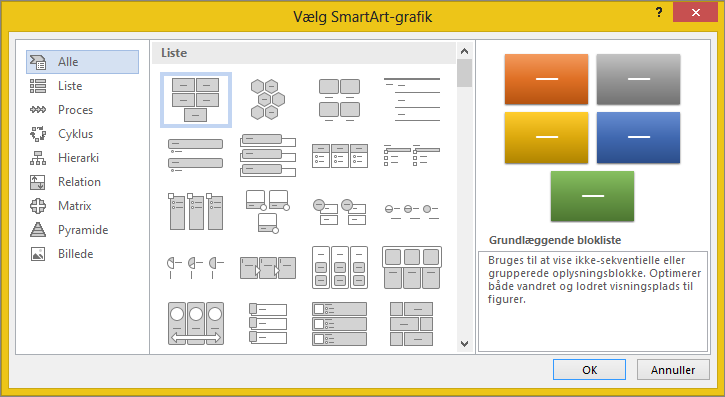 Valgmuligheder i dialogboksen Vælg SmartArt-grafik