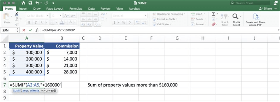 Skærmbillede af Excel-data, der bruger funktionen SUM.HVIS