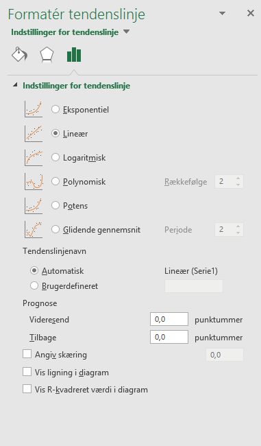 Tendenslinjer