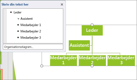 Viser et eksempel på et SmartArt-organisationsdiagram
