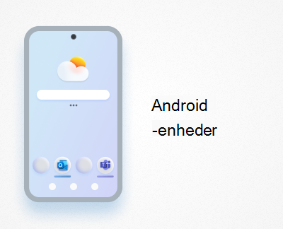 Klik for at konfigurere Office og mail på Android-enheder