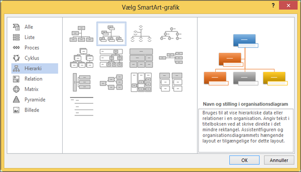 Vælge et organisationsdiagram med billeder