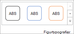 Gruppen Figurtypografier