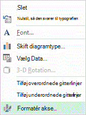Højrekliksmenuen Formater akse