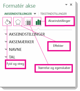 Opgaveruden Formatér akse