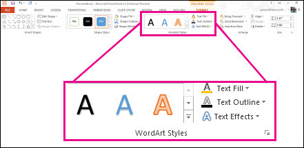Kommandoer til WordArt-typografier på båndet