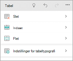 Windows Phone, fanen Tabel