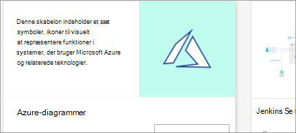 Viser skabelonen Azure-diagram
