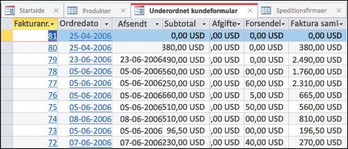 En datatabel med faner, som kan omarrangeres