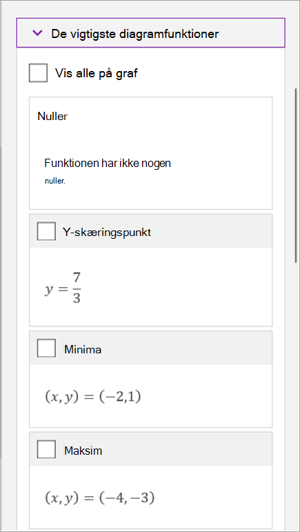 Skriv en matematisk ligning i OneNote til Windows 10