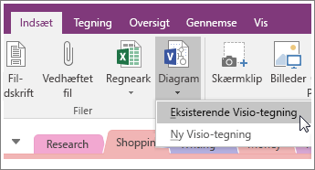 Skærmbillede af knappen Indsæt diagram i OneNote 2016.
