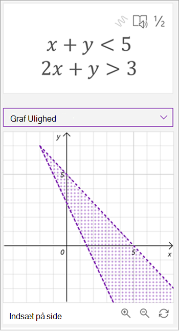 skærmbillede af den matematiske assistents genererede graf over ligninger x plus y er mindre end 5, 2x plus y er større end 3, begge linjer afbildes, og området mellem dem er nedtonet