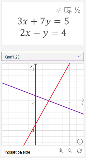 skærmbillede af graf over matematikassistenten, der viser ligninger 3 x plus 7 y er lig med 5 og 2 x minus y er lig med 4. grafen viser to krydsende linjer, en lilla og en rød.
