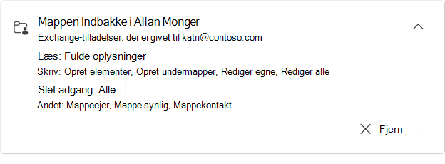 Udvidet delt mappe kort af Allan Munder