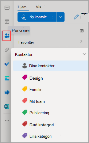 Billede, der viser Outlook-startsiden med ikonet People fremhævet på navigationslinjen til venstre.
