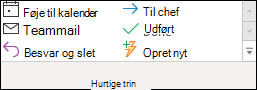 Ikonet Hurtige trin