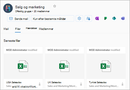 Seneste filer kan åbnes fra sektionen Files i gruppevisningen