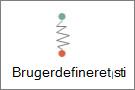 Tegne en brugerdefineret sti