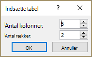 Viser dialogboksen Indsæt tabel i PowerPoint