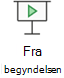 Start et slideshow fra begyndelsen.