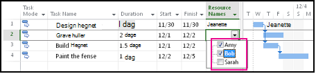 Billedet Tilføj ressourcer