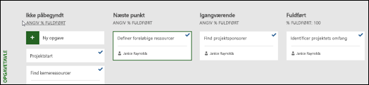 Visningen Opgavetavle