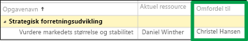 Tildel igen til
