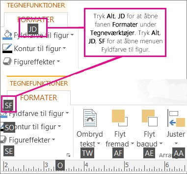 Nye tastaturgenveje med to bogstaver, der åbner fanen Tegnefunktioner.