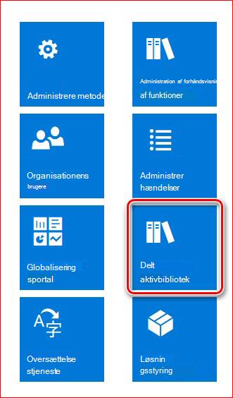Dette billede viser, hvordan du downloader og konfigurerer GER-konfigurationer.