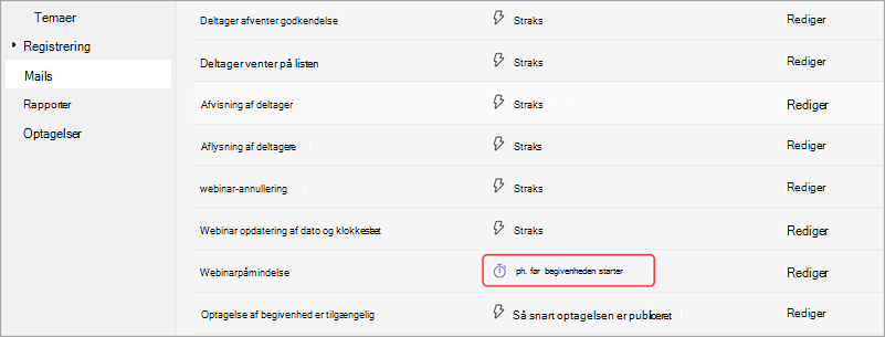 Skærmbillede af, hvordan du redigerer mails med webinarpåmindelser