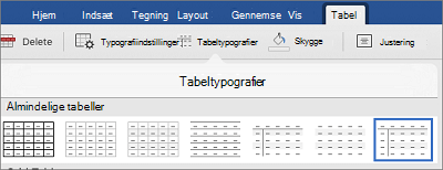 Tabeltypografier