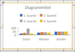 Beispieldiagramm