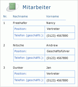 Mitarbeiterbericht mit kombiniertem Layout