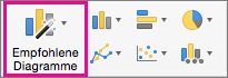 Excel für Mac-Menübandbefehl 