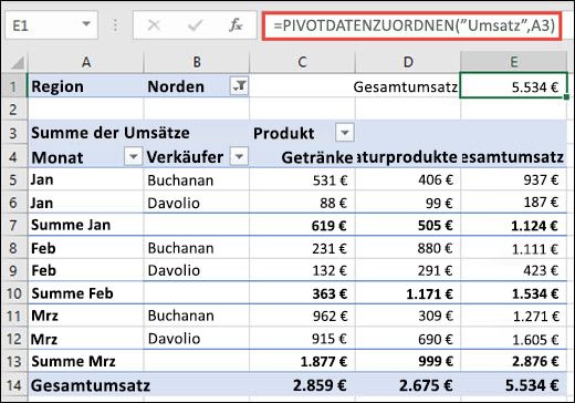 Beispiel für die Verwendung der GETPIVOTDATA-Funktion zum Zurückgeben von Daten aus einer PivotTable.