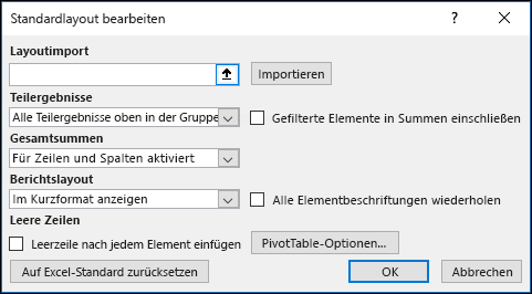 PivotTable-Standardoptionen