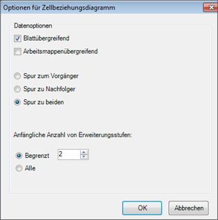 Optionen für Zellbeziehungsdiagramm