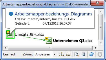 Im Popup des Arbeitsmappenbeziehungsdiagramms enthaltene Informationen
