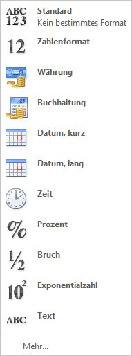 Katalog der Zahlenformate