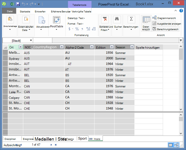 In Power Pivot werden alle Tabellen angezeigt.