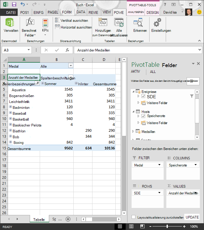 Gefilterte PivotTable