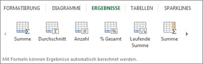 Schnellanalysekatalog 'Ergebnisse'