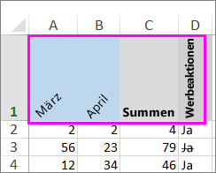 Um verschiedene Grade gedrehter Text.