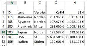 Teilen von Zeilen und Spalten